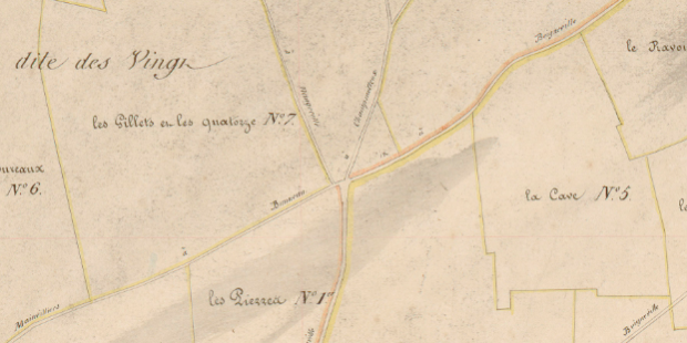 Carrefour de l’Orme – 1835